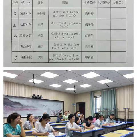 永丰县第三课改责任区小学英语班班通展示活动比赛