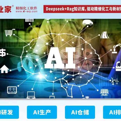 AI赋能化工新材料产业创新突破