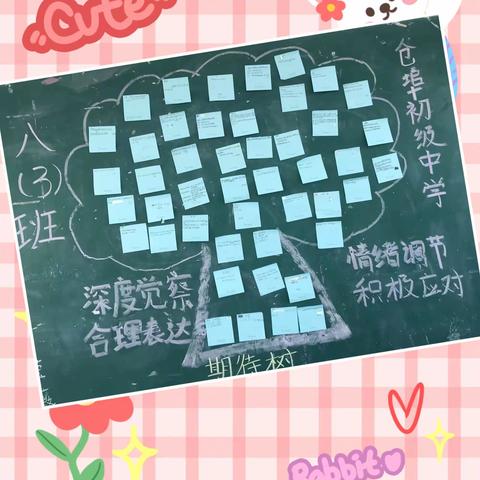 学习情绪调节 提升心智素养