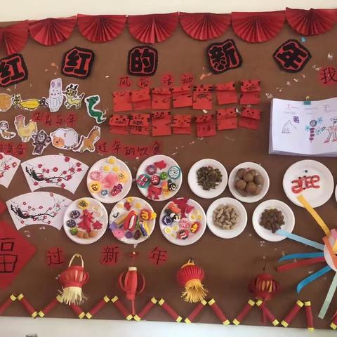 【二幼主题汇报】“红红的新年”——崇礼二幼大班组主题汇报