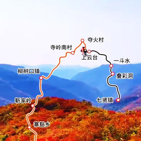 南太行自驾看红叶攻略