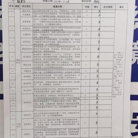 静安上城店11月28日周四商品陈列标识陈列照片