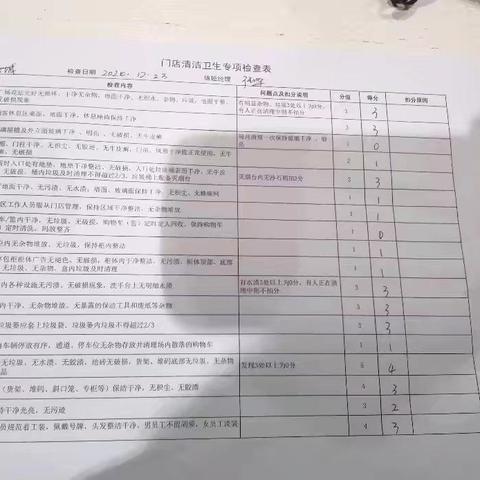 静安上城店12月23日周一清洁检查照片