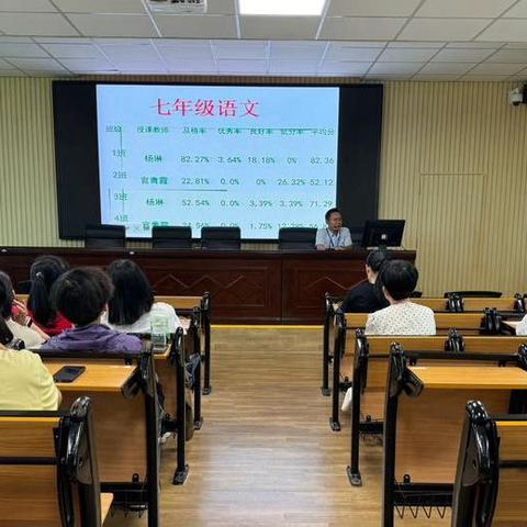 万宁市第三中学2024-2025学年度第二学期——七、八年级中段考成绩分析会议