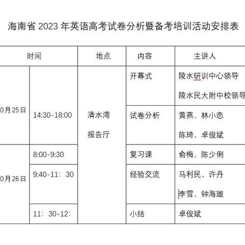 海南博雅中学参加高考分析会