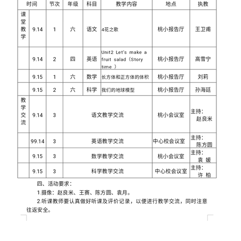 推动“慧学·智教” 构建理想课堂——桃园镇中心小学期初示范课暨教学交流活动