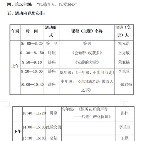 “以德育人，以爱润心”——桃园镇中心小学第一期班主任工作论坛