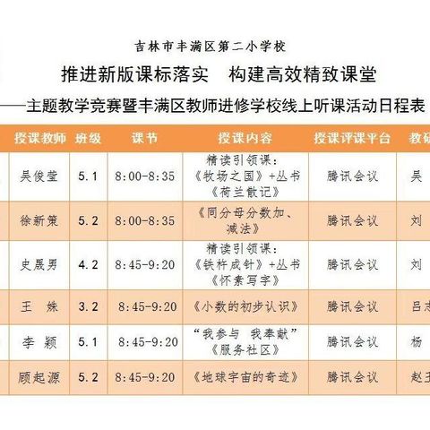 推进新版课标落实 构建高效精致课堂——丰满区第二小学校主题教学竞赛暨丰满区教师进修学校线上听课活动