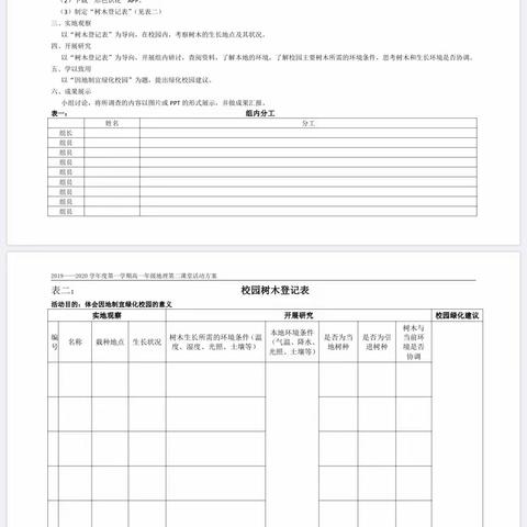 高一地理组第二课堂活动系列3——校园树木与环境关系的调查