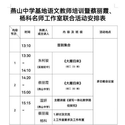 燕山中学基地语文教师培训暨蔡丽霞、杨科名师工作室联合活动