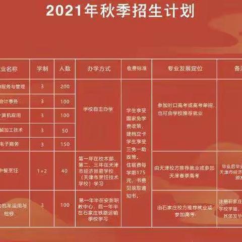 安新县职教中心招生简章