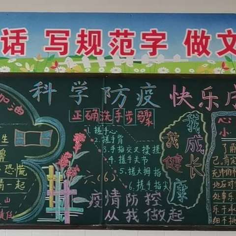 科学防疫护平安  快乐成长返校园—夏侯分校开学季黑板报评比活动