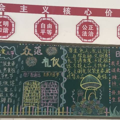 行远自迩又扬帆      踵事增华写新篇—夏侯分校黑板报及班级文化评比活动